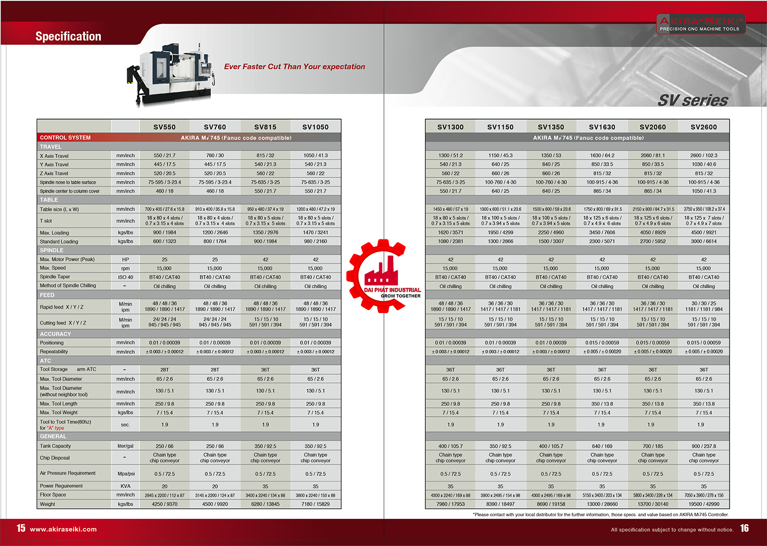  máy phay CNC  AKIRA-SEIKI (Đài Loan)