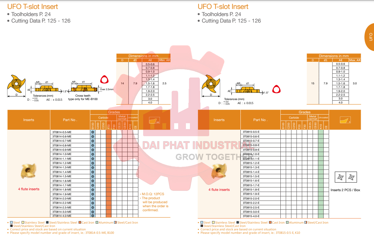 Mảnh dao T 3T0610-1.3-E B100