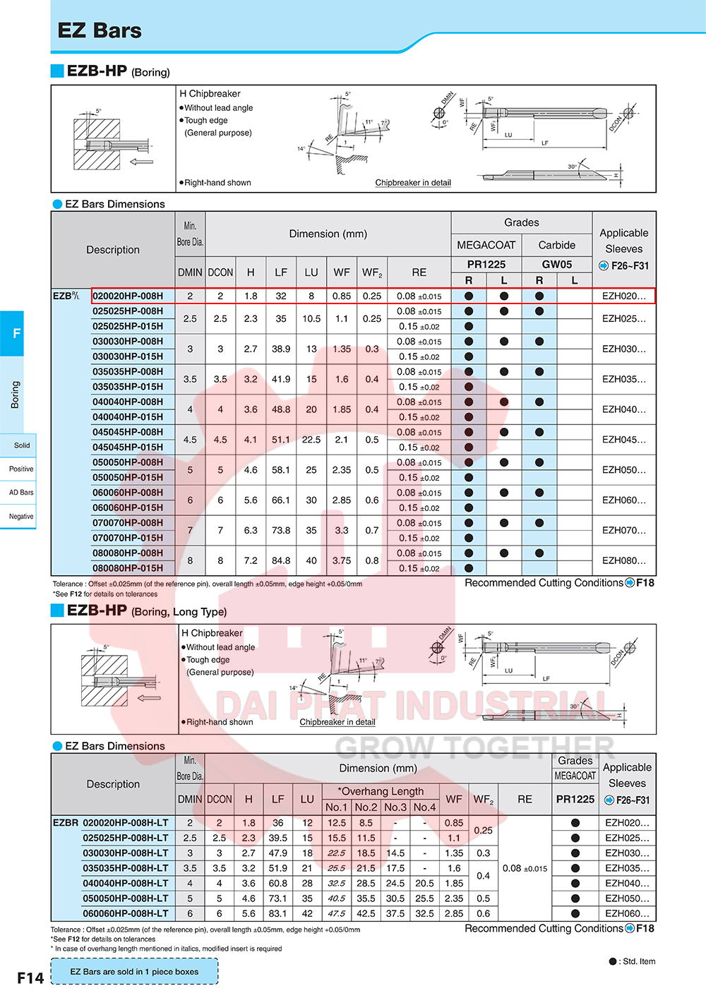 Dao móc lỗ liền khối EZBR020020HP-008H PR1225 - Đại Phát