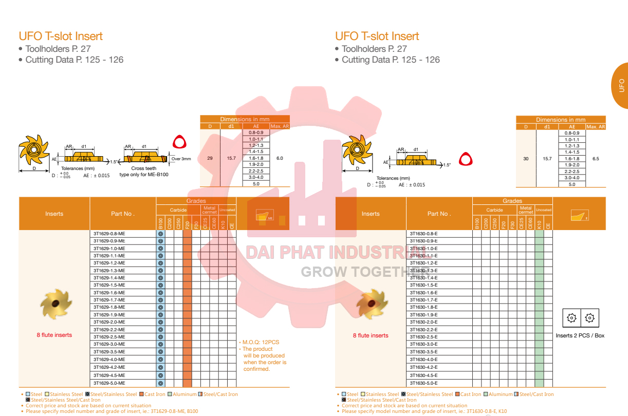 Mảnh dao T 3T0610-0.5-ME B100