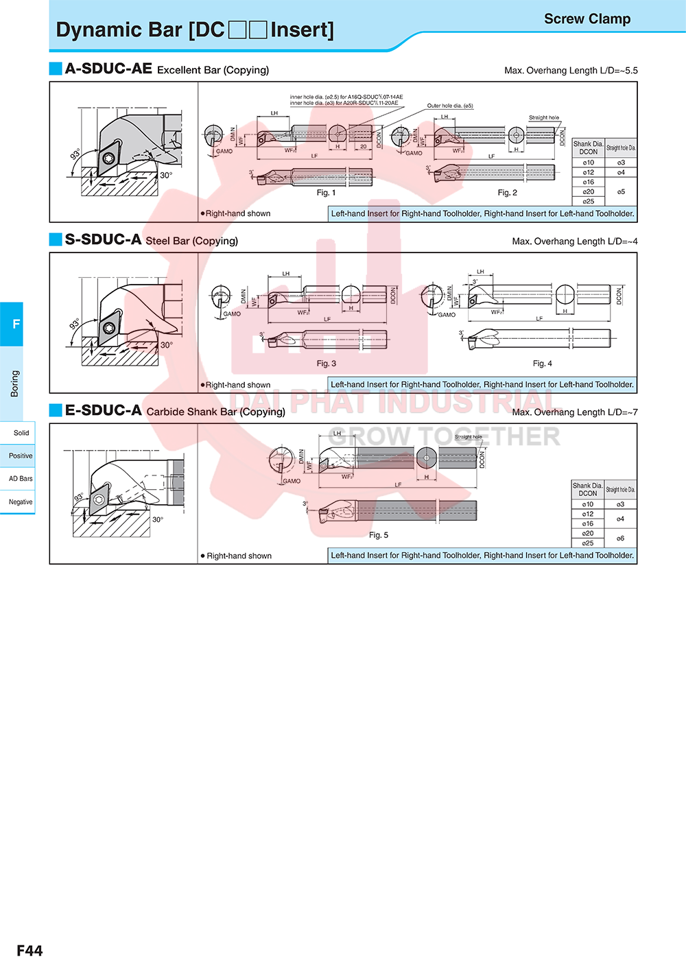 Cán dao móc lỗ S20R-SDUCR11-20A - Đại Phát