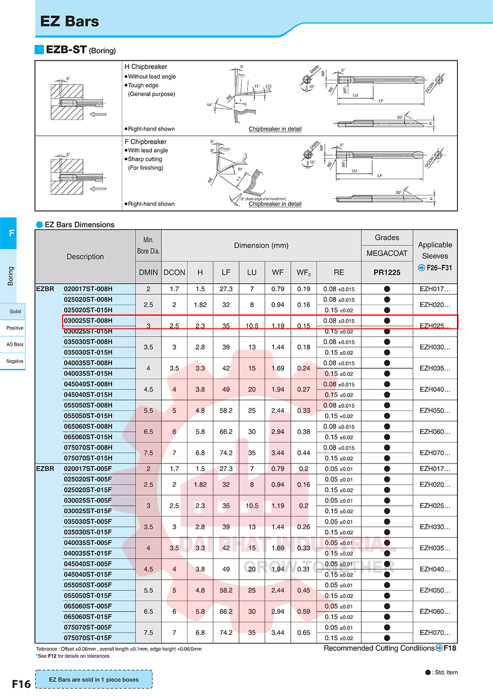 Dao móc lỗ liền khối EZBR030025ST-008H PR1225 - Đại Phát