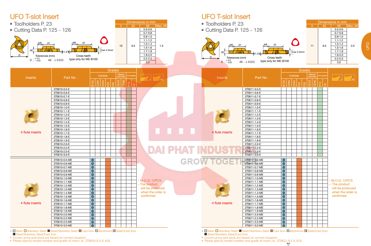 Mảnh dao T 3T0610-0.5-E B100