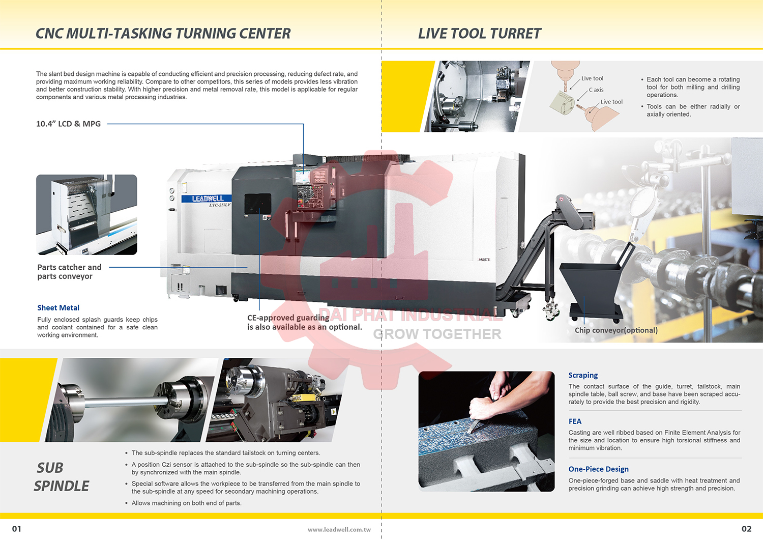 Thông số kỹ thuật và ứng dụng máy tiện CNC LeadWell