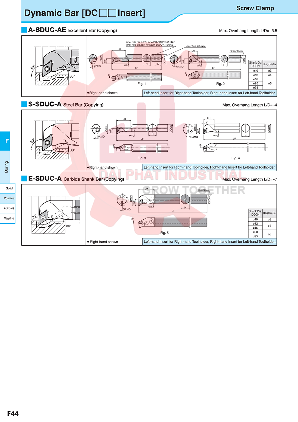 Cán dao móc lỗ S16Q-SDUCR07-20A- Đại Phát