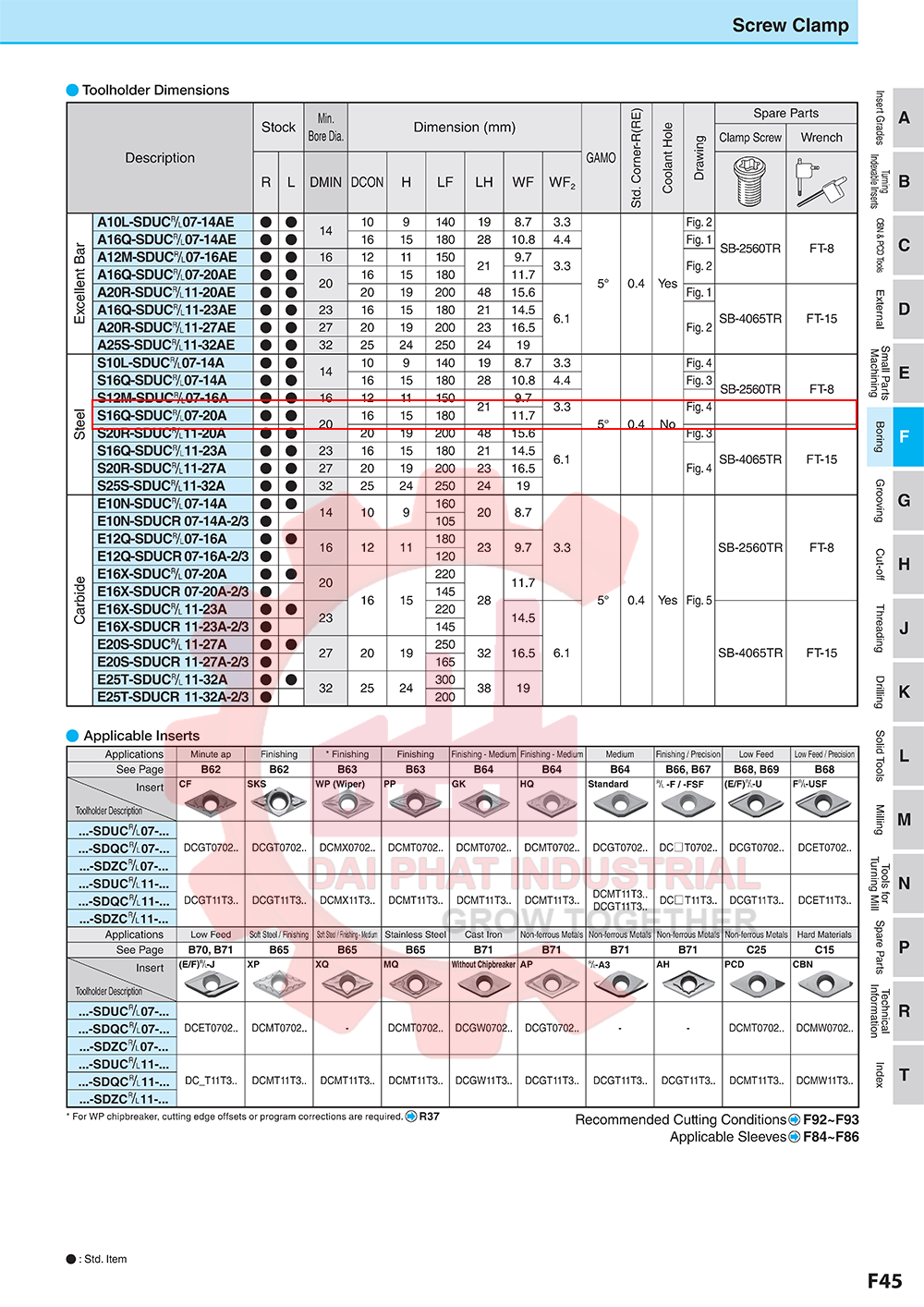 Cán dao móc lỗ S16Q-SDUCR07-20A- Đại Phát