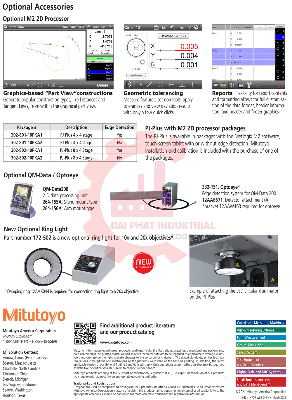 Máy đo quang học 302-801-10 PJ-Plus