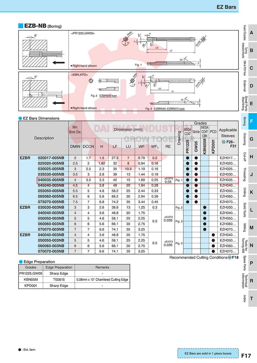 Dao móc lỗ liền khối EZBR040035-005NB PR1225- Đại Phát