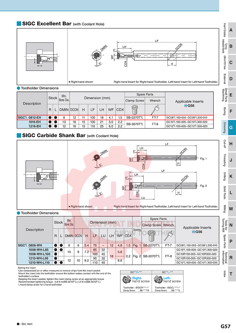 Cán cắt rãnh SIGCR0812-EH - Đại Phát