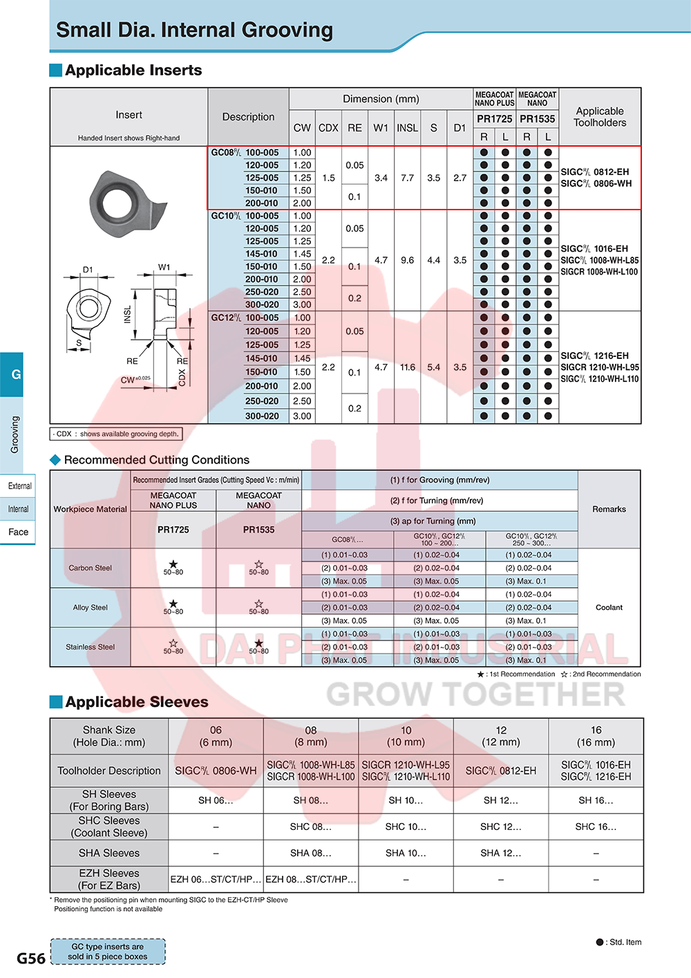 Cán cắt rãnh SIGCR0812-EH - Đại Phát