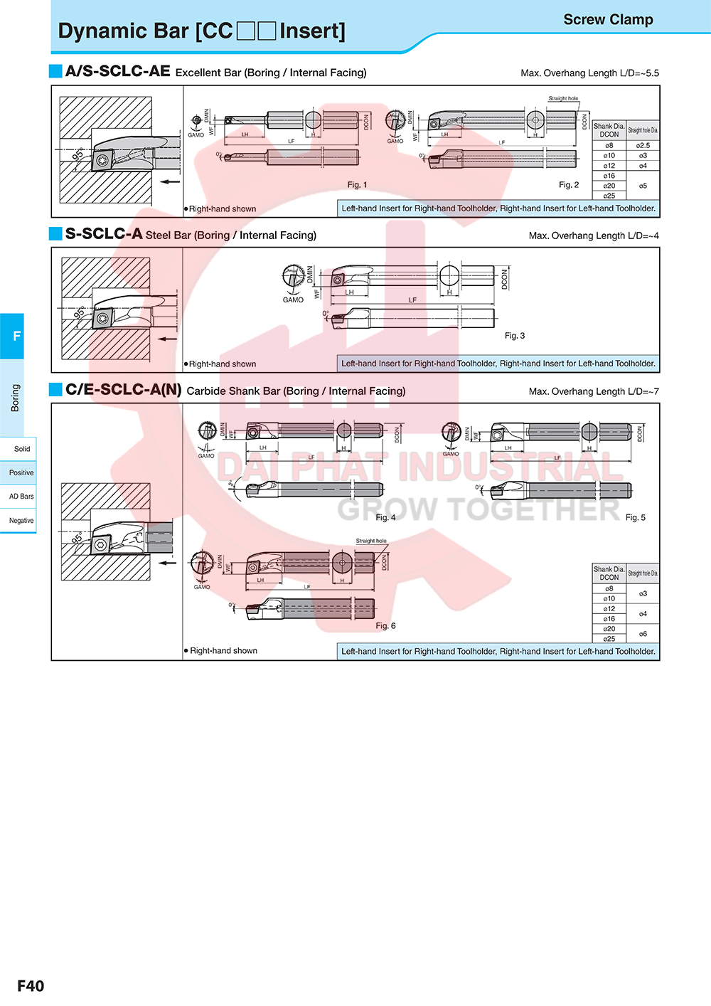 Cán dao móc lỗ C04G-SCLCR03-05AN - Đại Phát