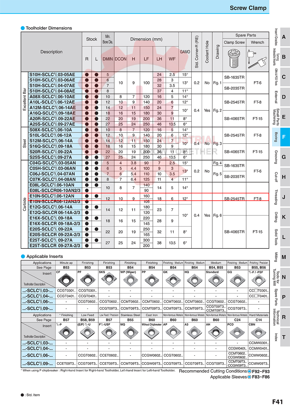 Cán dao móc lỗ E10N-SCLCR06-12AN- Đại Phát