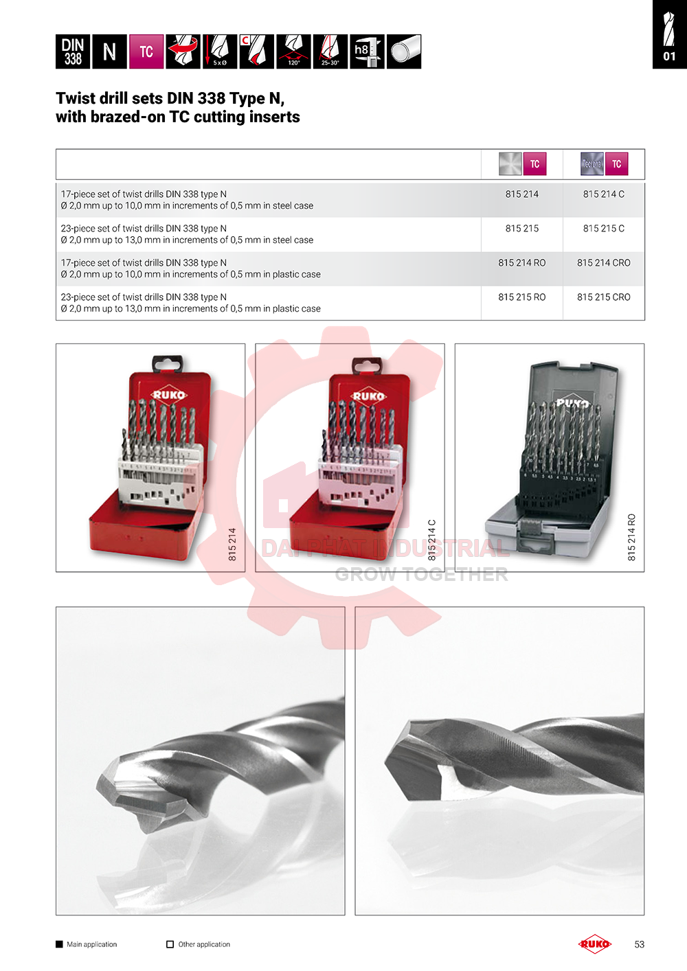 Mũi khoan RUKO 815020C-815130C Đại Phát